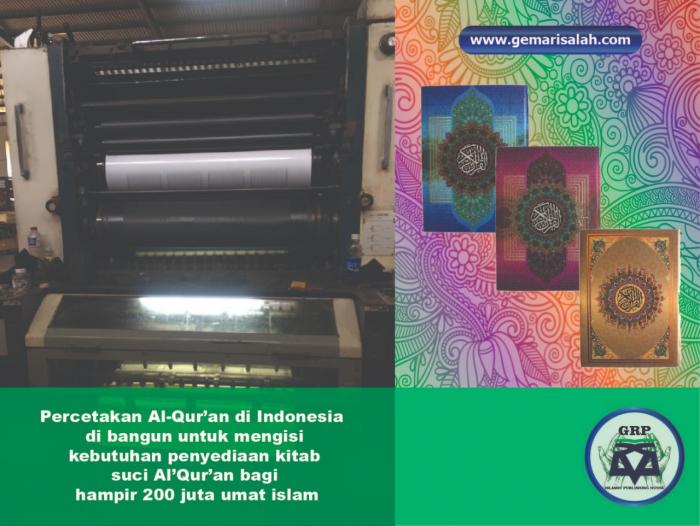 Prosedur Pemesanan Cetak Massal di Pabrik Alquran Gema Risalah