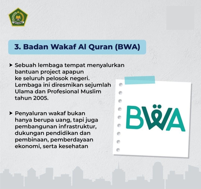 Sejarah Berdirinya Badan Wakaf Alquran