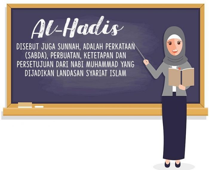 Apa Definisi Hadis secara Lengkap yang Perlu Kamu Ketahui